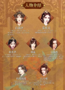 自翎王朝劇本殺復盤_真相結局答案_線索解析【找攻略】