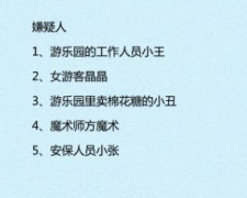 驚魂游樂園劇本殺復盤_案件真相_線索解析_結局【劇本推理社】