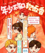 年少不知軟飯香劇本殺復(fù)盤_兇手揭秘_案件真相_線索推理結(jié)局【二郎解析社】