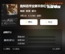 店家免費(fèi)推薦|我知道畢業(yè)那天你們干了什么劇本殺復(fù)盤解析/角色攻略/案件時(shí)間線總結(jié)