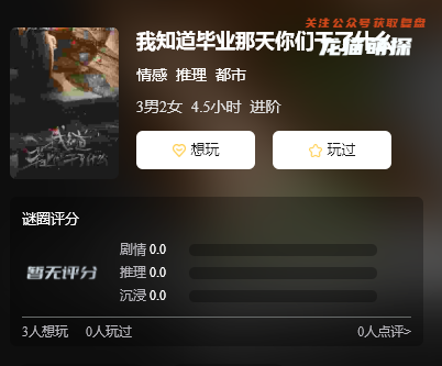 我知道畢業那天你們干了什么劇本殺