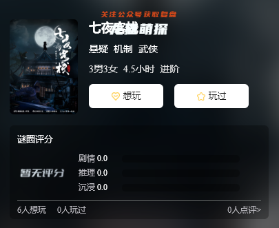 七夜客棧劇本殺