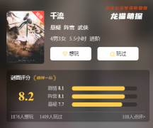 2022年劇透測(cè)評(píng)｜千流劇本殺復(fù)盤(pán)解析／答案真相／10000本復(fù)盤(pán)解析閱讀