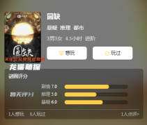 2022年劇透資料庫｜圓缺劇本殺復盤解析／哪個角色最好玩／如何獲取真相答案