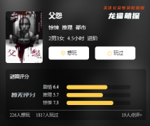 2022年劇透資料庫｜父怨劇本殺復盤推理／玩家心得攻略／兇手作案動機還原