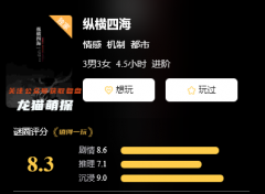 縱橫四海劇本殺攻略答案（角色任務）線索推理+動機手法結局解析