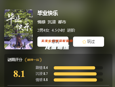 畢業(yè)快樂劇本殺復盤