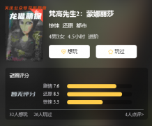 梵高先生2蒙娜麗莎劇本殺好玩嗎？角色任務答案，玩家推理復盤攻略解析