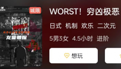 WORST! 窮兇極惡劇本殺復盤攻略：如何選擇角色及真相結局演繹測評