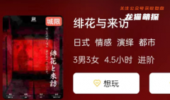 緋花與來訪劇本殺復盤測評解析攻略：玩家推理思路及故事真相還原揭秘！