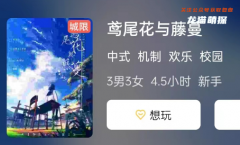 鳶尾花與藤蔓劇本殺復盤答案劇透揭秘：誰是兇手，如何推理及動機手法