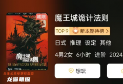 《魔王城詭計(jì)法則》劇本殺復(fù)盤解析：從故事情節(jié)到角色任務(wù)的全面分析
