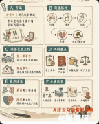 《瘋狂的石頭》劇本殺復(fù)盤(pán)_完整劇透_任務(wù)真相_玩法技巧