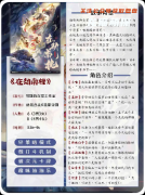 《在劫難桃》劇本殺復(fù)盤(pán)教程：歡樂(lè)機(jī)制線索解析真相結(jié)局揭秘